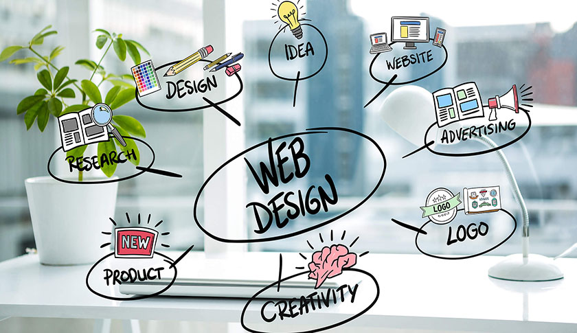 İdeal Bir Web Sitesinin Temel Kriterleri